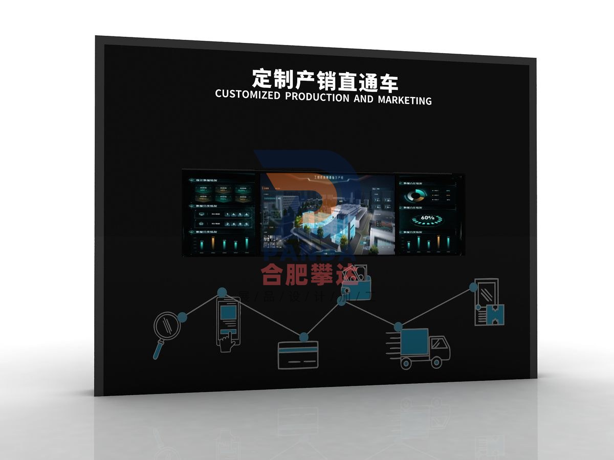 订制产销直通车科普展品
