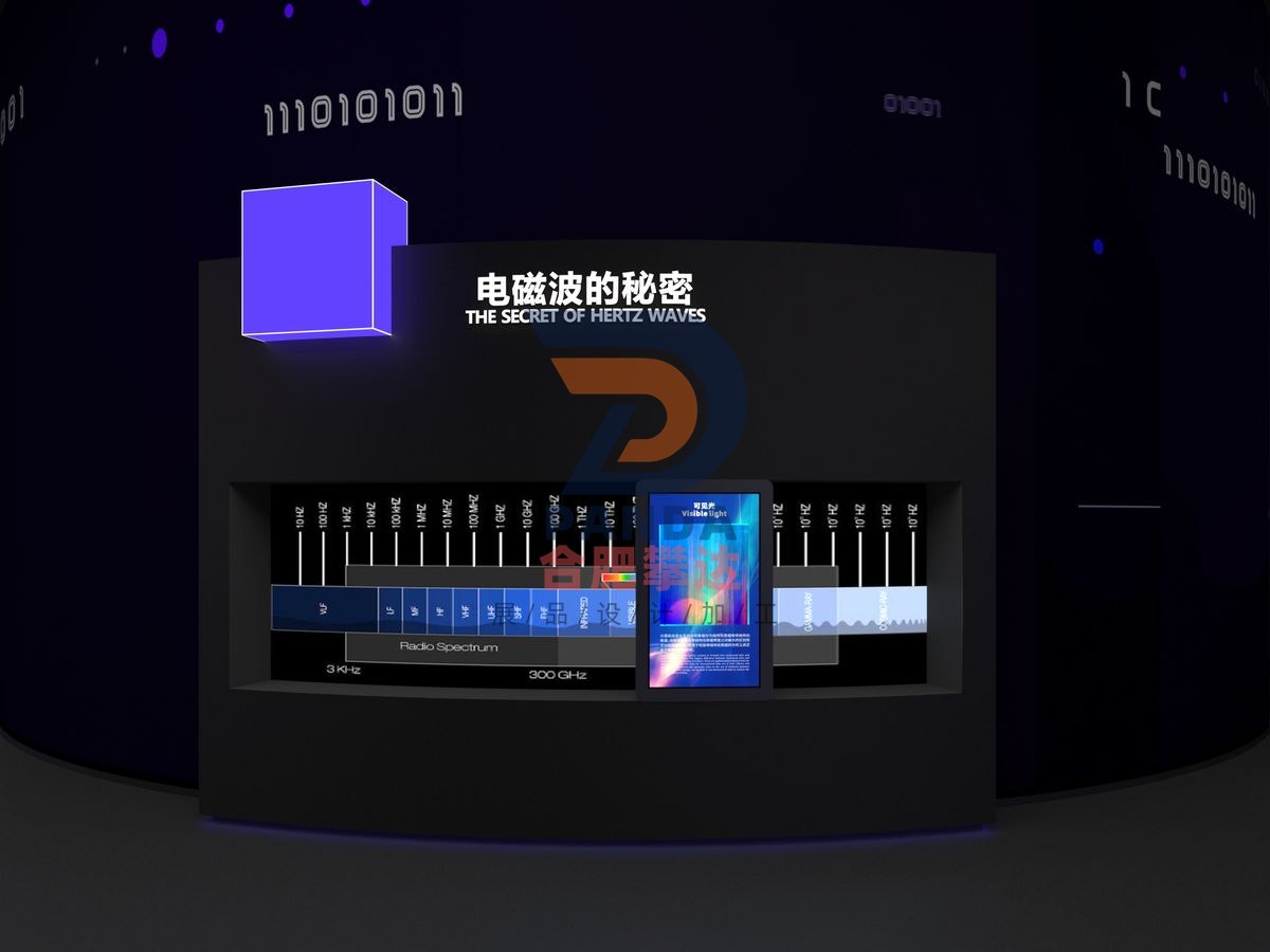 电磁波的秘密科普展品