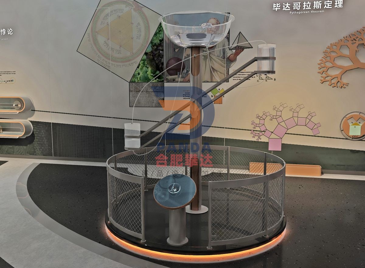 希罗喷泉科普展品