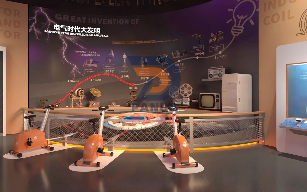 电气时代大发明科普展品
