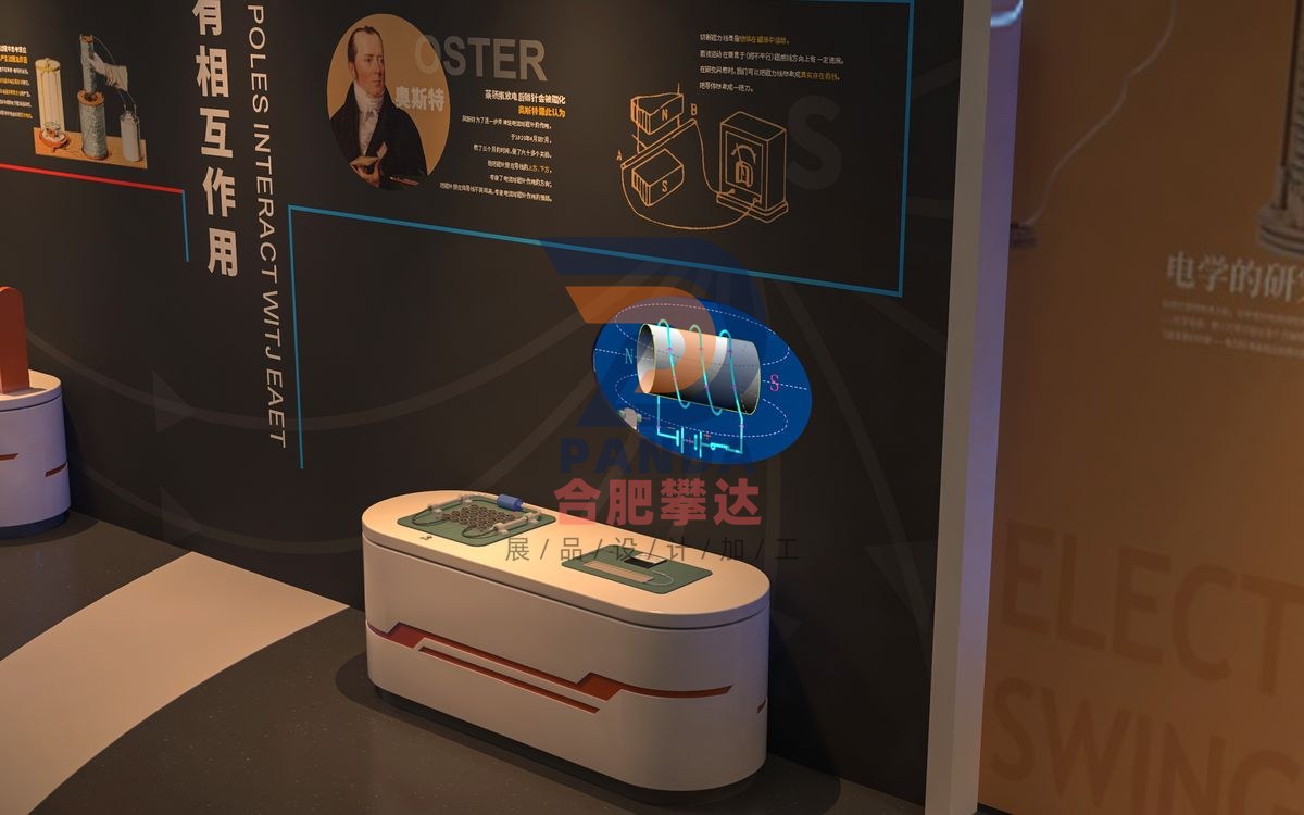 奥斯特实验科普展品