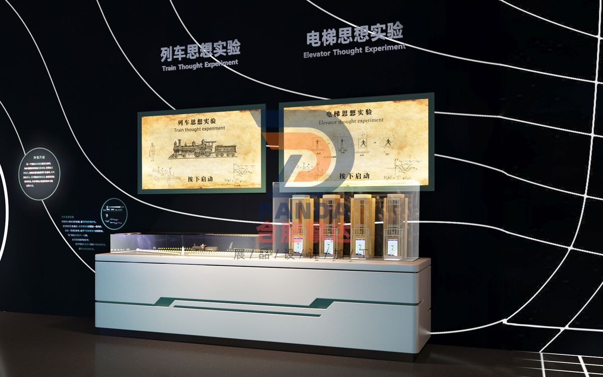 电梯思想实验科普展品