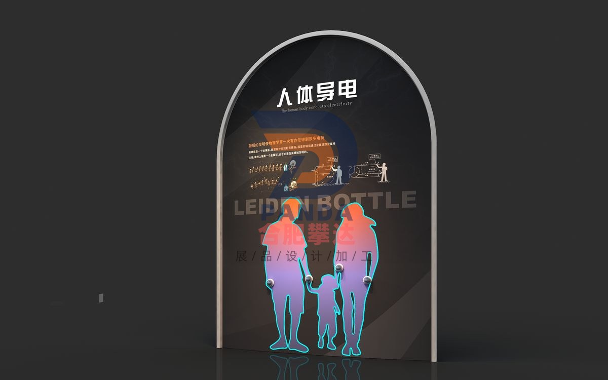 人体导电科普展品