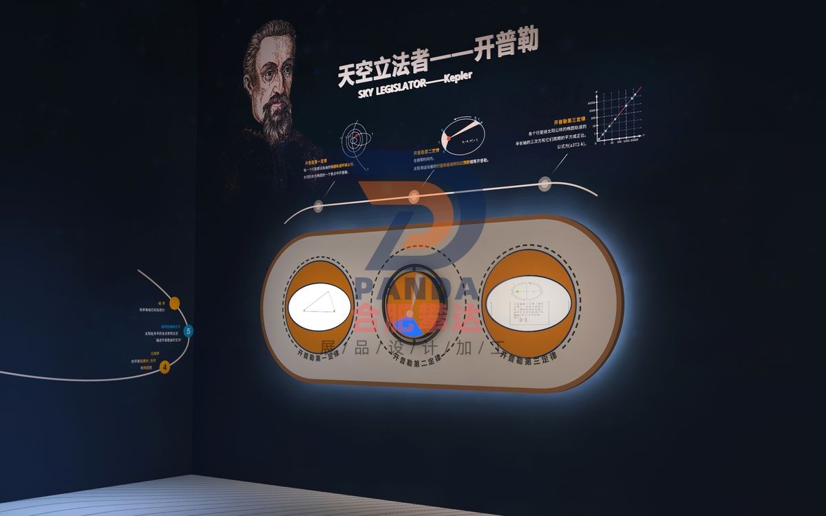 天空立法者科普展品