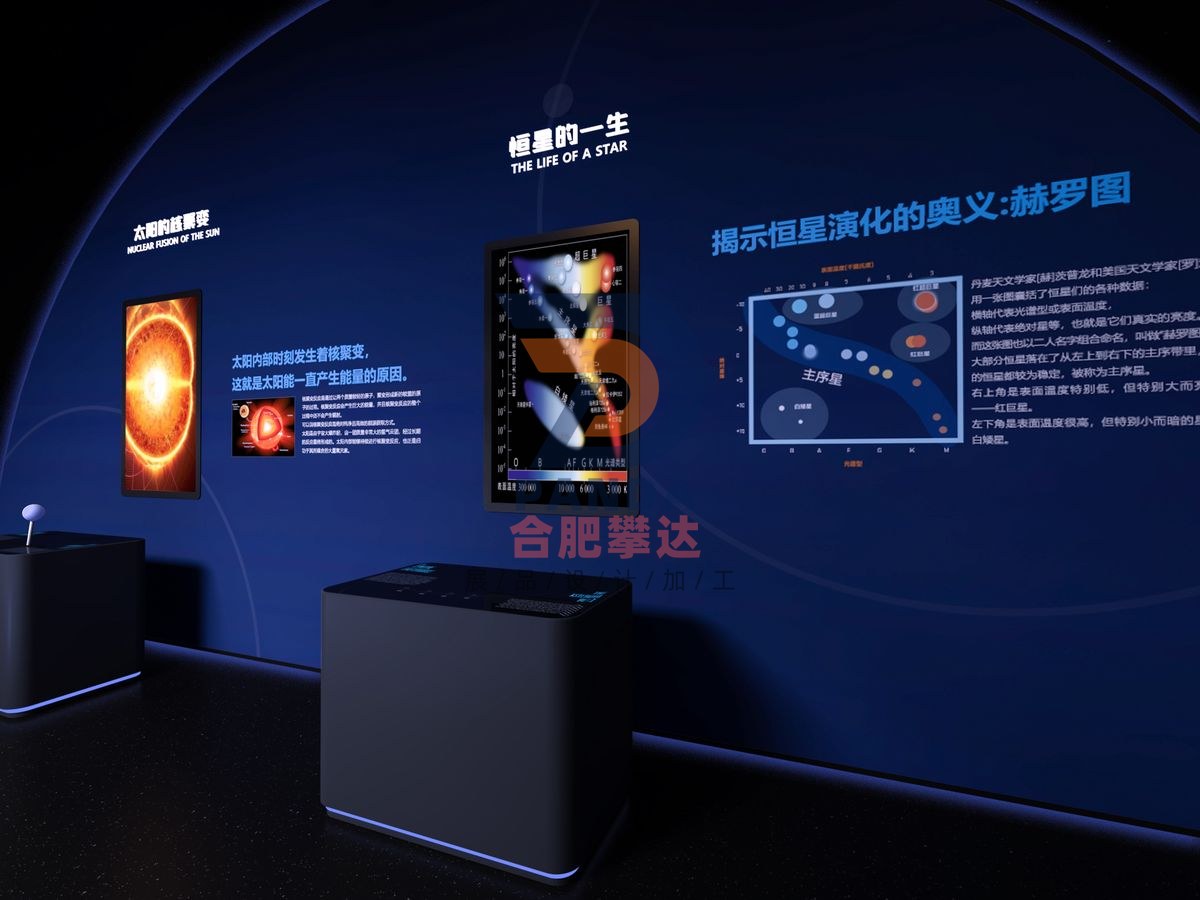 太阳作为恒星的一生(赫罗图)科普展品