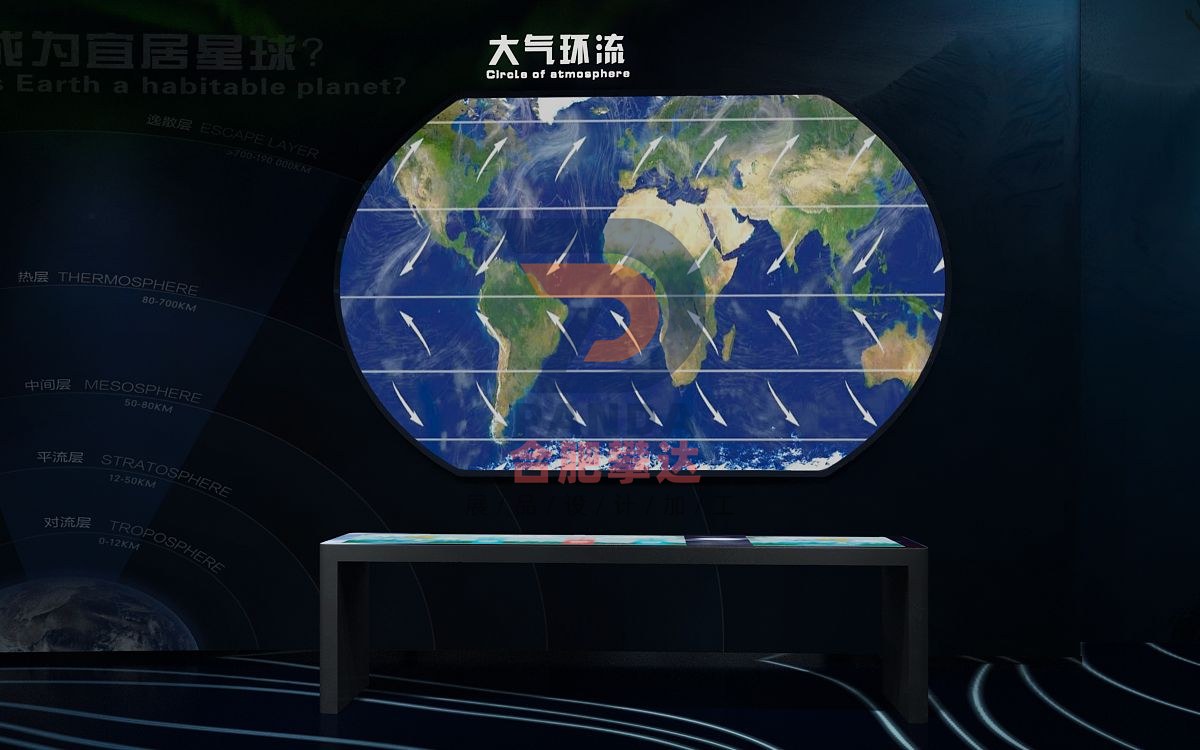 大气环流科普展品