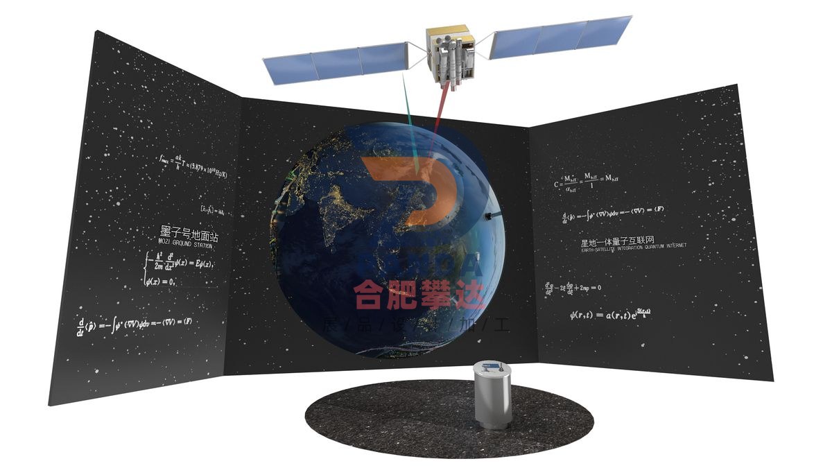 星地一体量子互联网科普展品