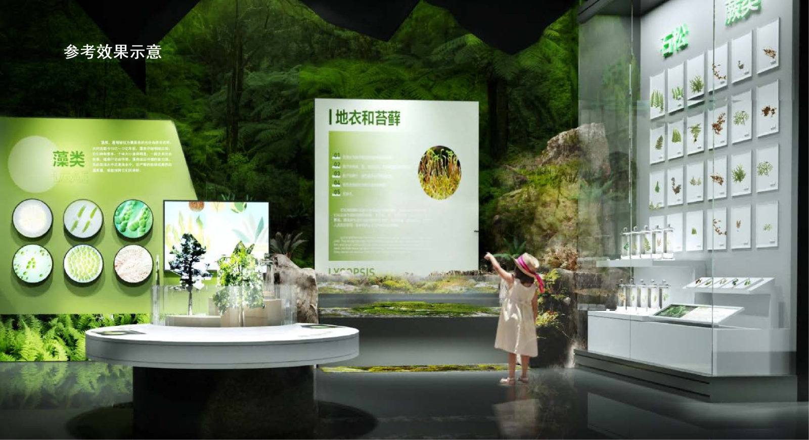 地球家园展区示意