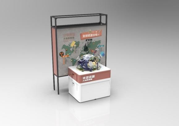 丰饶资源——大地的馈赠