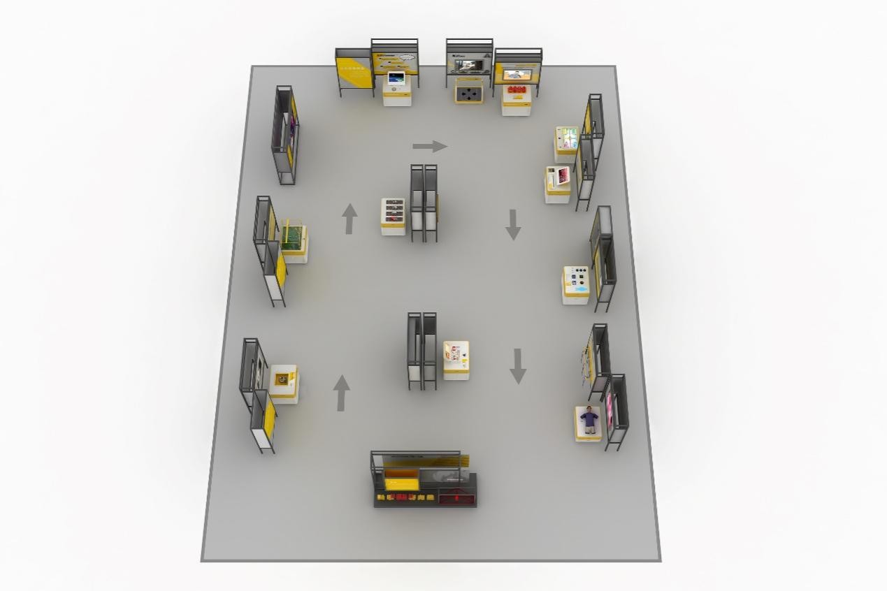 科学“救”有力量展览布局图