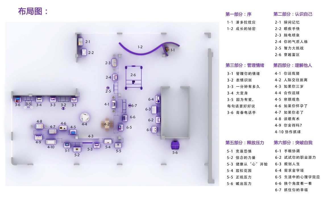 遇见更好的你展览布局图 · 37 件展项落位